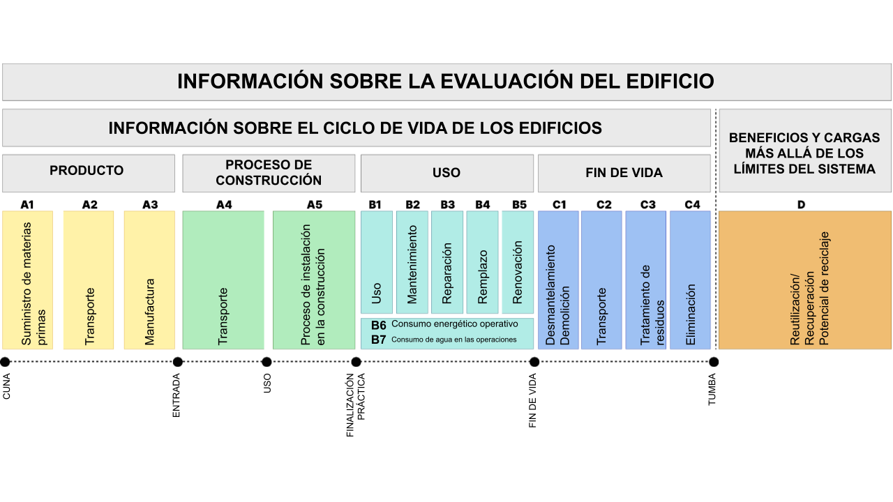 S1_L1_1_ES S1_L1_1_ES